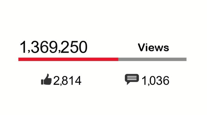 YouTube Views kaufen 2
